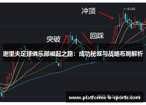 谢里夫足球俱乐部崛起之路：成功秘笈与战略布局解析