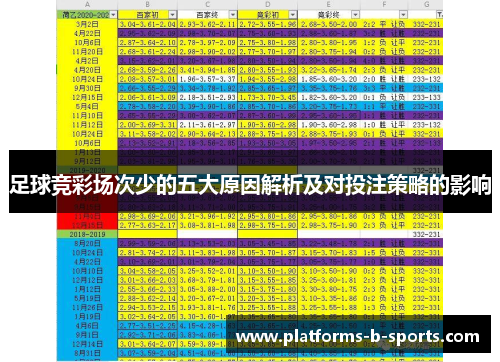 足球竞彩场次少的五大原因解析及对投注策略的影响