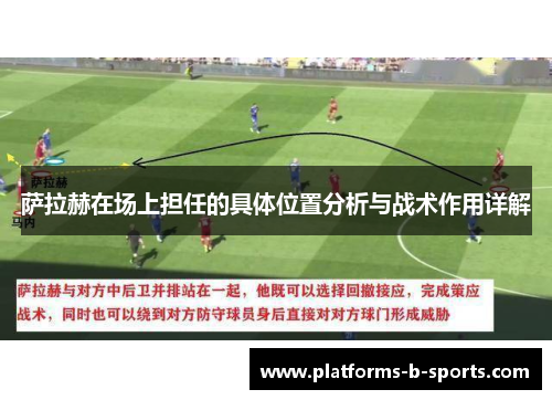 萨拉赫在场上担任的具体位置分析与战术作用详解