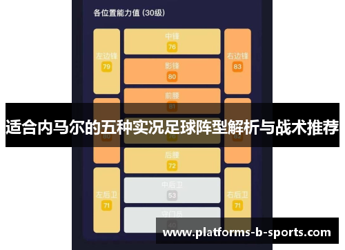 适合内马尔的五种实况足球阵型解析与战术推荐