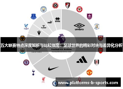 五大联赛特点深度解析与比较指南：足球世界的精彩对决与差异化分析