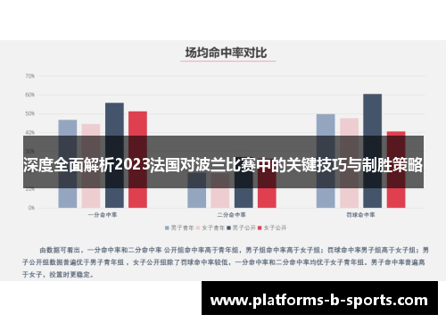 深度全面解析2023法国对波兰比赛中的关键技巧与制胜策略