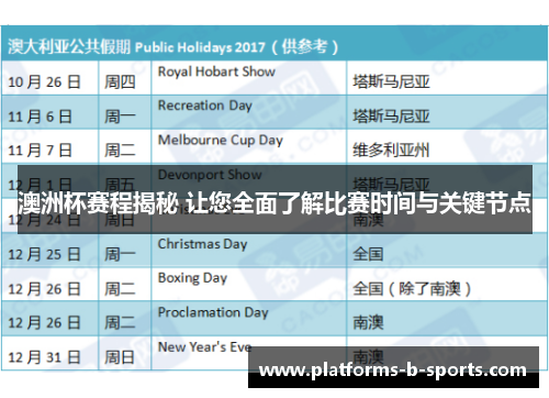澳洲杯赛程揭秘 让您全面了解比赛时间与关键节点