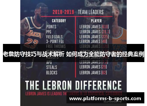 老詹防守技巧与战术解析 如何成为全能防守者的经典案例