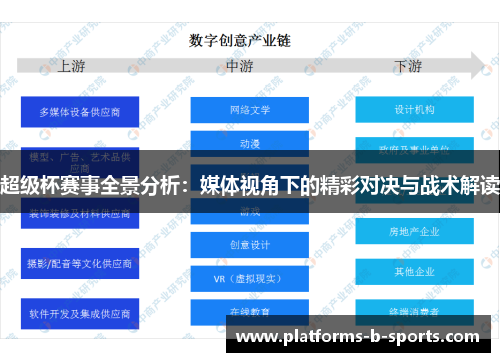 超级杯赛事全景分析：媒体视角下的精彩对决与战术解读